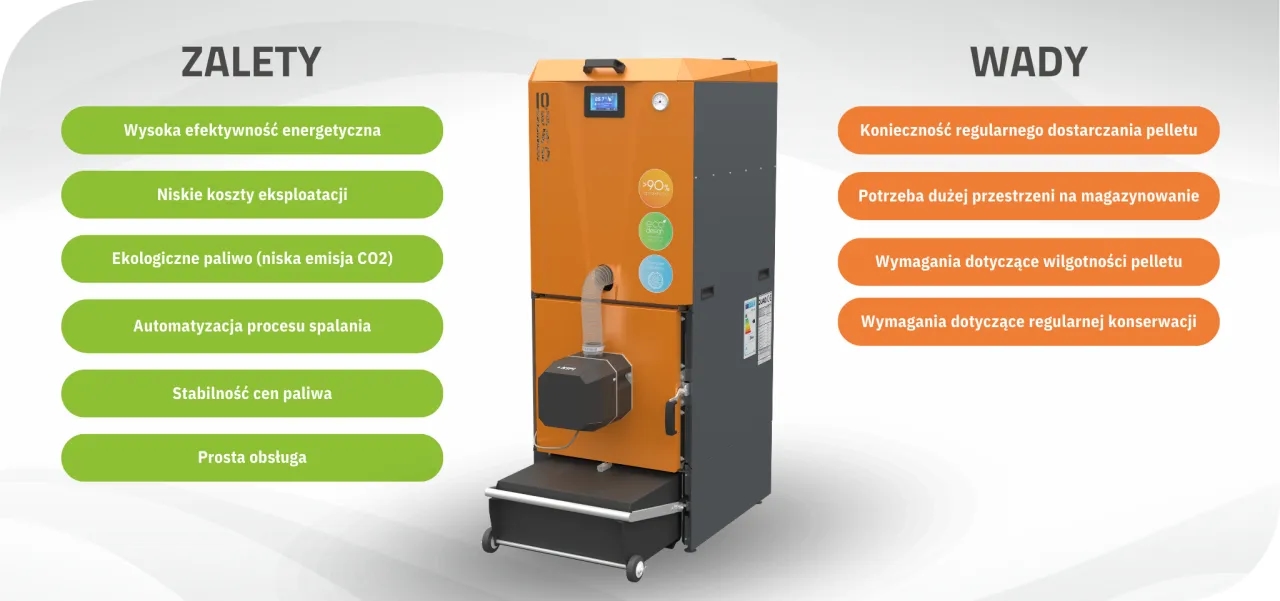 Jak sprawdzić klasę kotła na paliwo stałe i uniknąć nielegalnego użytkowania