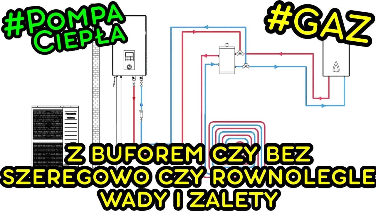 Pompa ciepła z buforem czy bez? Unikaj kosztownych błędów przy wyborze