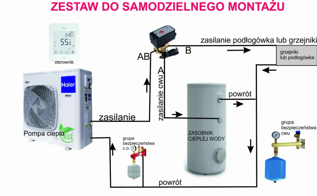 Idealny bufor do pompy ciepła 8kW: Uniknij kosztownych błędów przy wyborze