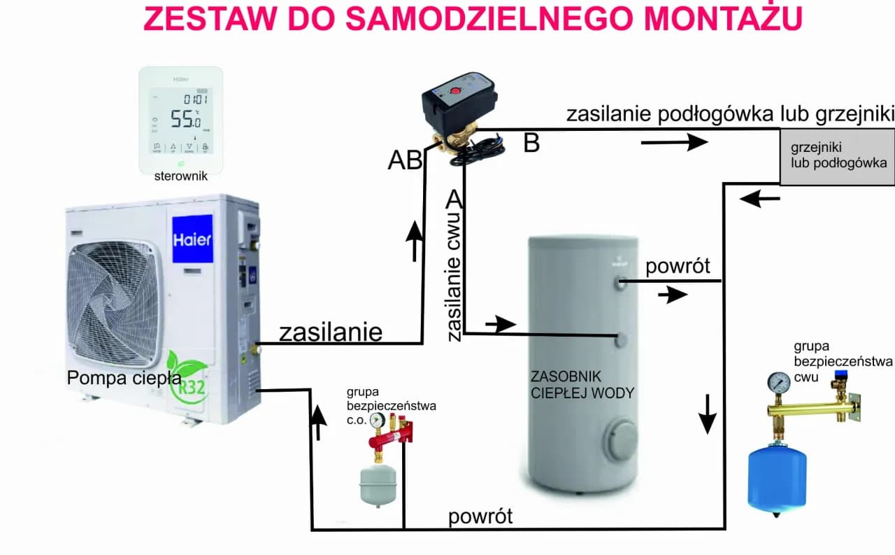Idealny bufor do pompy ciepła 8kW: Uniknij kosztownych błędów przy wyborze